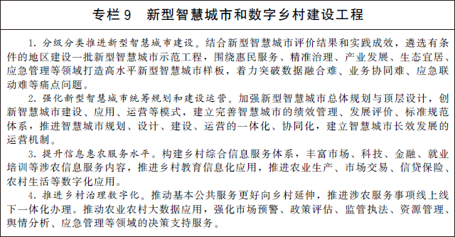 國務院關于印發(fā)“十四五”數(shù)字經濟發(fā)展規(guī)劃的通知(圖10)