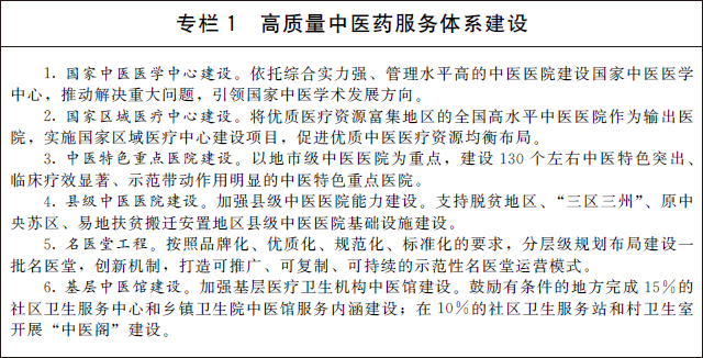 國務(wù)院辦公廳關(guān)于印發(fā) “十四五” 中醫(yī)藥發(fā)展規(guī)劃的通知(圖3) 國務(wù)院辦公廳關(guān)于印發(fā) “十四五” 中醫(yī)藥發(fā)展規(guī)劃的通知(圖3)