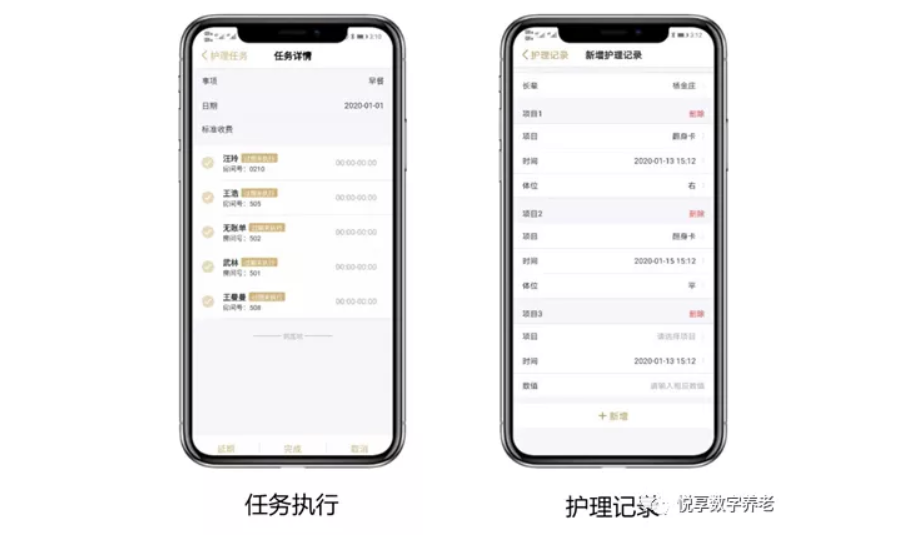 悅享數(shù)字助力養(yǎng)老機構(gòu)“達標”(圖6) 悅享數(shù)字助力養(yǎng)老機構(gòu)“達標”(圖6)