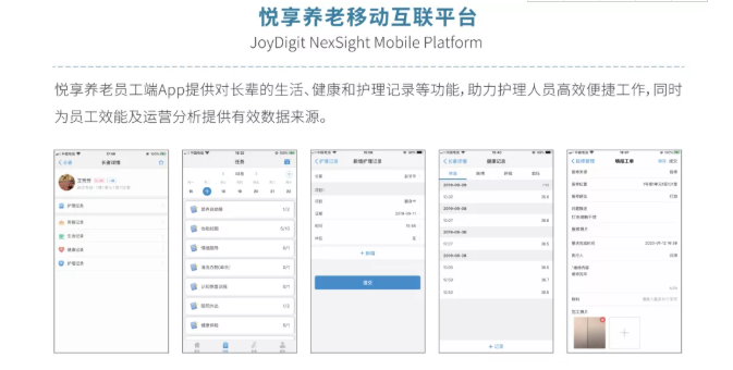 數(shù)字化賦能養(yǎng)老規(guī)模化發(fā)展(圖3)