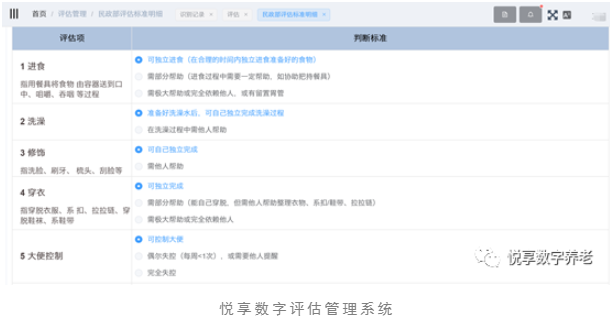 養(yǎng)老院服務(wù)質(zhì)量建設(shè)：“心動(dòng)”？不如“行動(dòng)”(圖2)