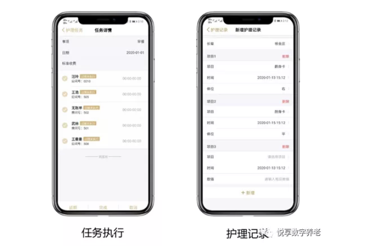 養(yǎng)老院服務(wù)質(zhì)量建設(shè)：“心動(dòng)”？不如“行動(dòng)”(圖11)