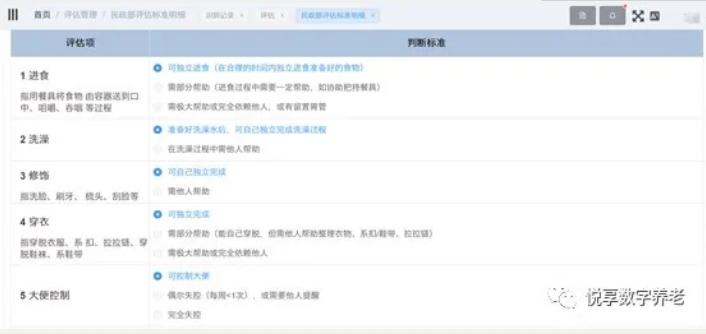 新職業(yè)“老年人能力評估師”官方發(fā)布(圖4) 新職業(yè)“老年人能力評估師”官方發(fā)布(圖4)
