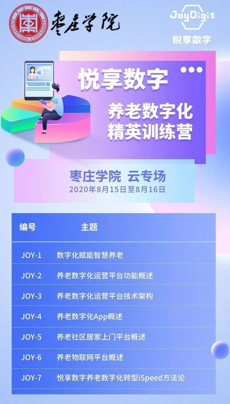 棗莊學(xué)院“養(yǎng)老數(shù)字化精英培訓(xùn)營”圓滿結(jié)束(圖1) 棗莊學(xué)院“養(yǎng)老數(shù)字化精英培訓(xùn)營”圓滿結(jié)束(圖1)