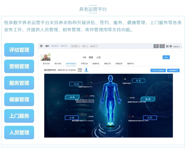 喜大普奔！悅享數(shù)字“數(shù)字化養(yǎng)老解決方案”入選三部委《智慧健康養(yǎng)老產(chǎn)品及服務(wù)推廣目錄（2020年版）》(圖2)