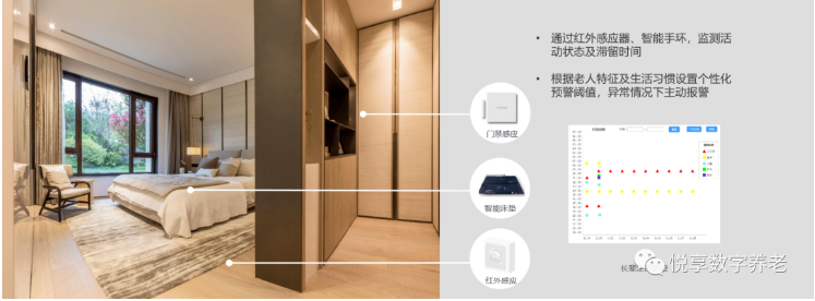 老年人如何科學(xué)防跌倒？(圖1)