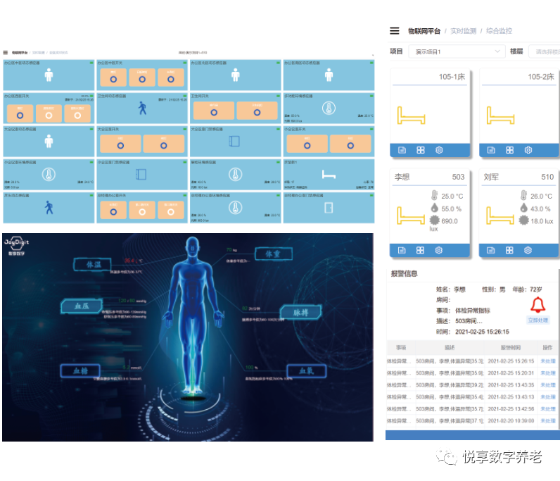 悅享數(shù)字 | 數(shù)字驅(qū)動健康 智慧賦能養(yǎng)老(圖9)